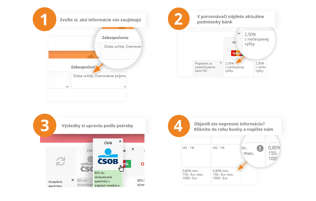 Broker app usage description